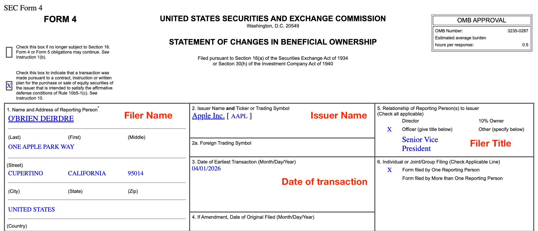 SEC Form 4 header section showing the filer name (O'Brien Deirdre), issuer (Apple Inc., AAPL), filer title (Senior Vice President), and date of earliest transaction (04/01/2026)