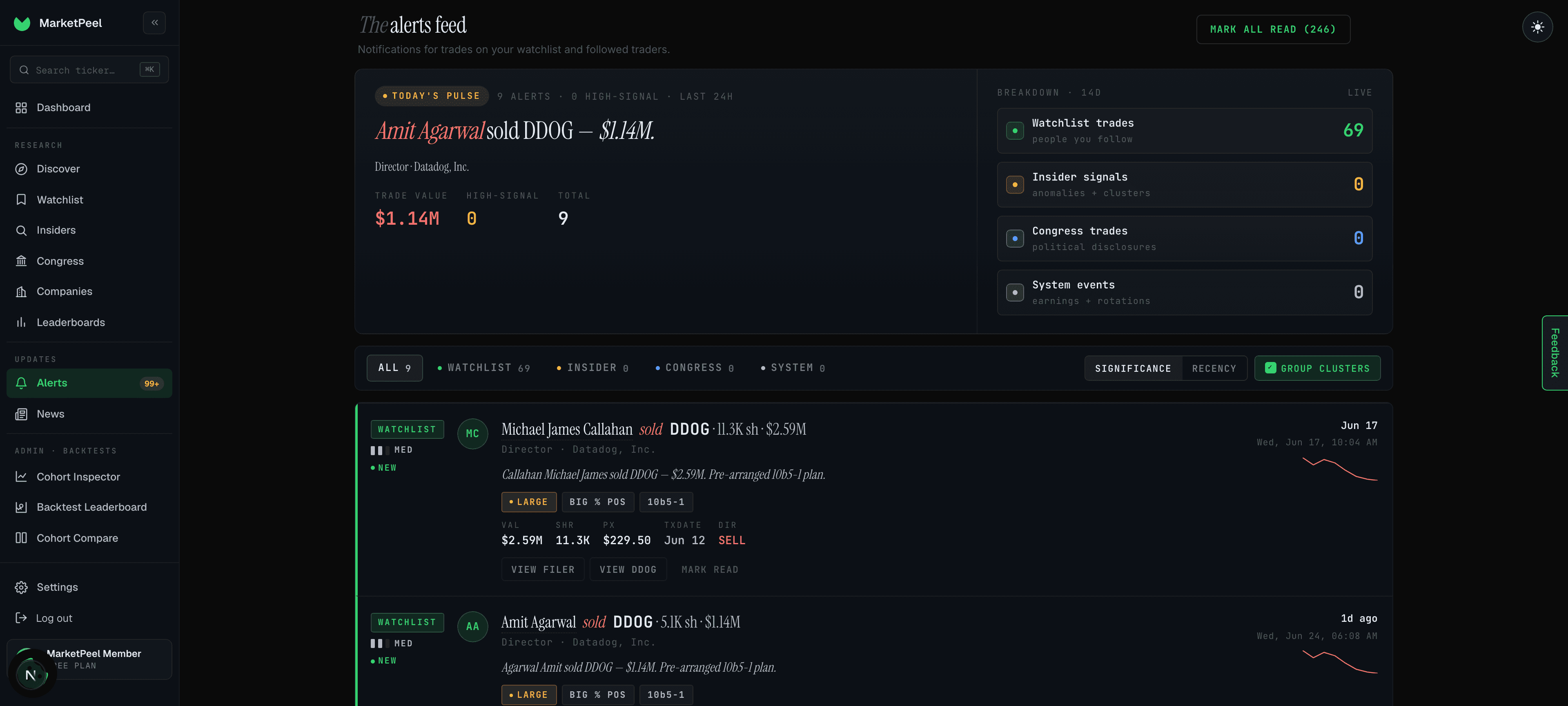 MarketPeel alerts feed — Today's Pulse and the live signal feed