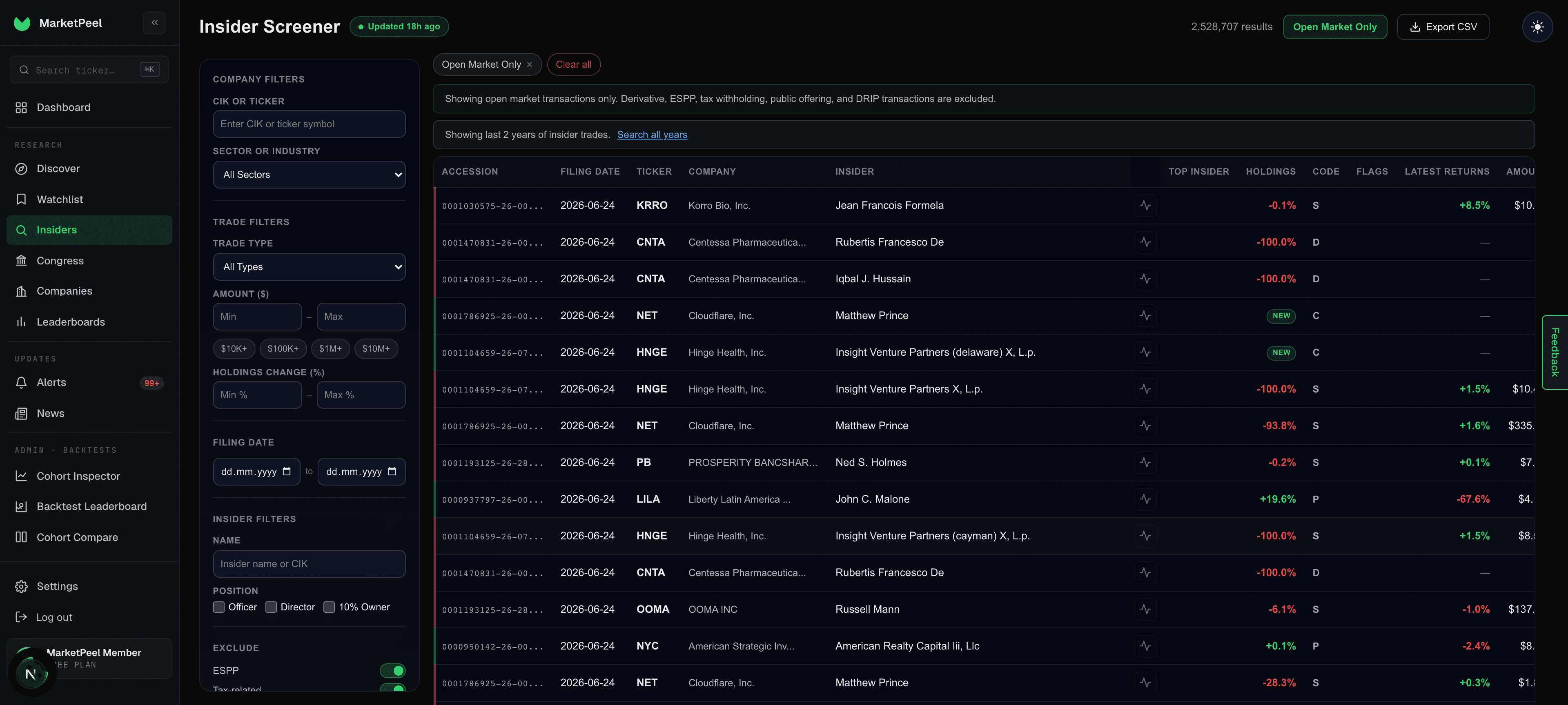 MarketPeel insider screener — every Form 4, filterable
